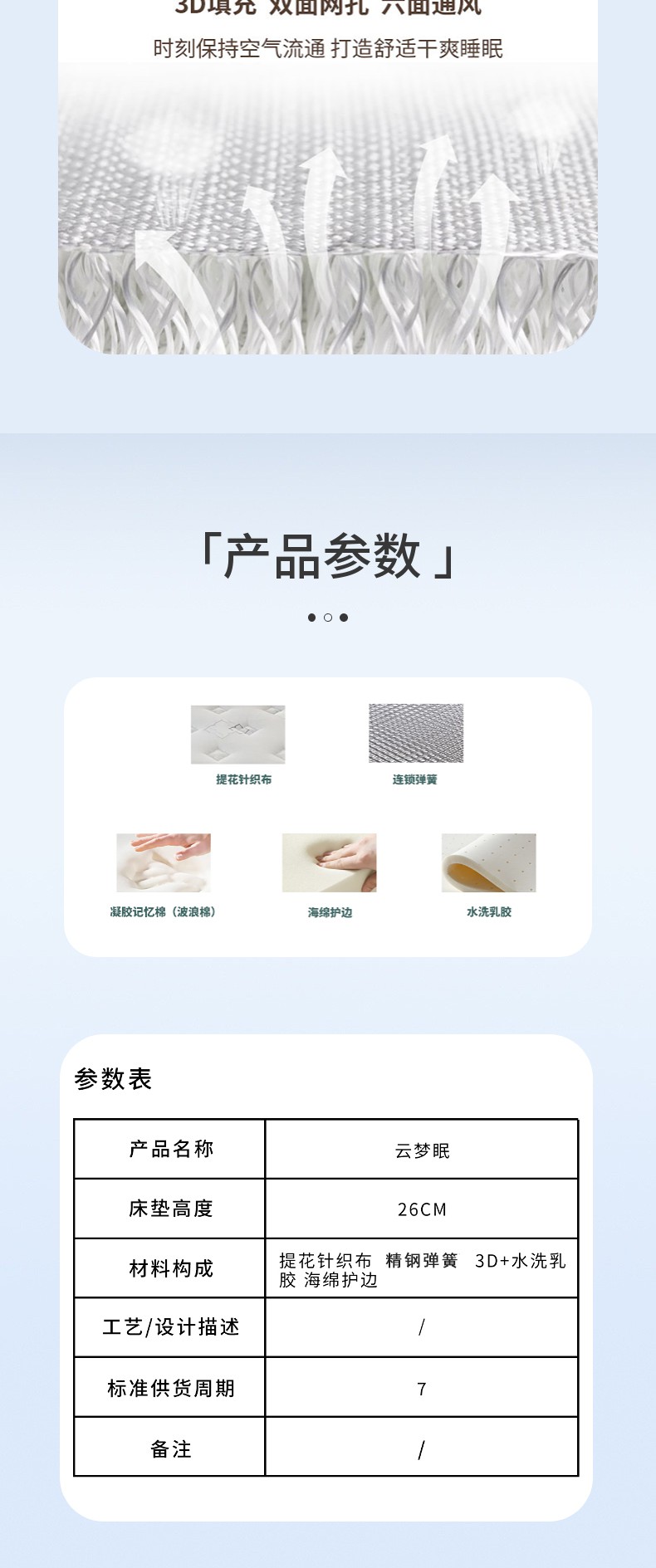 【美好生活系列床墊】云夢眠_(dá)5_1.JPG