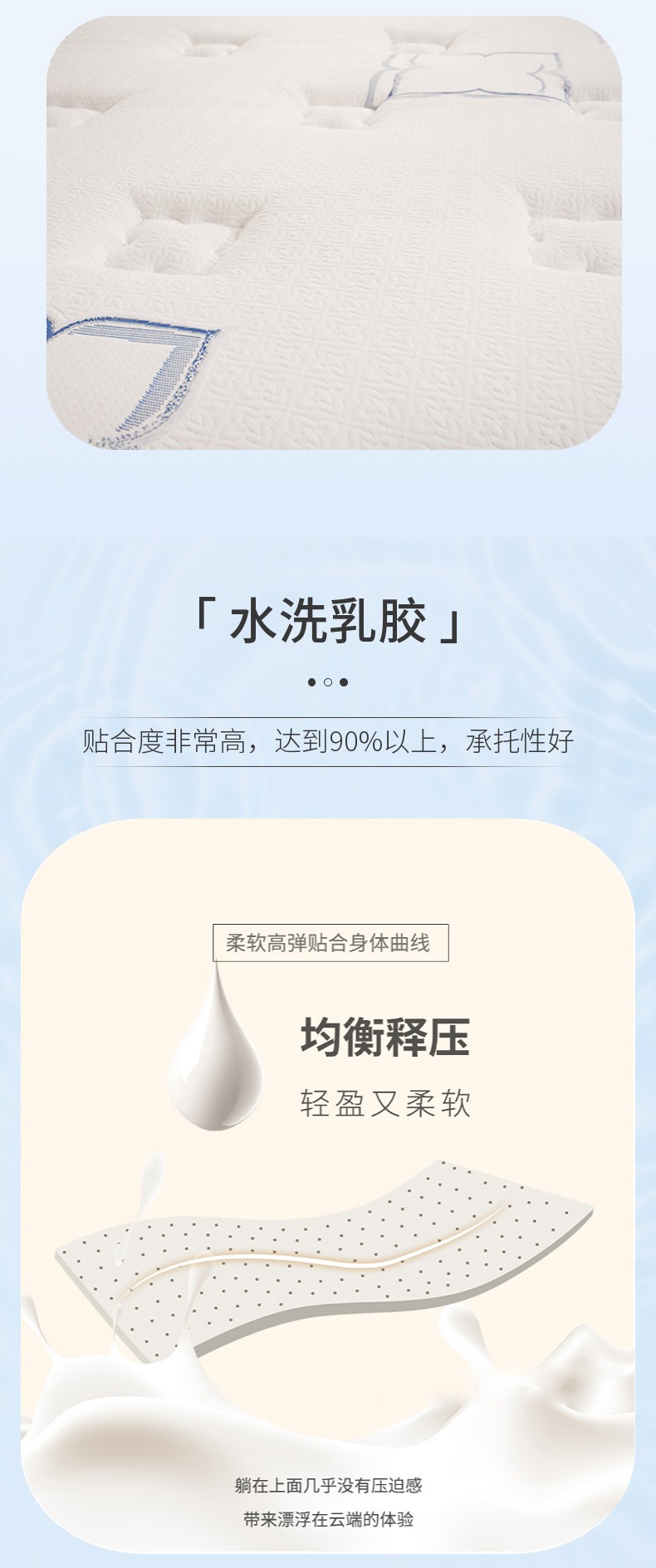 【美好生活系列床墊】云夢眠_(dá)3_1.JPG